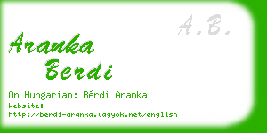 aranka berdi business card